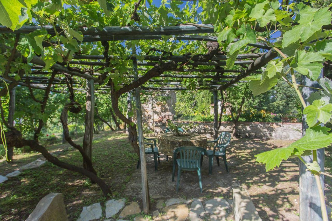 Гостьовий будинок Relais Santa Cristina Радда-ін-К'янті Екстер'єр фото